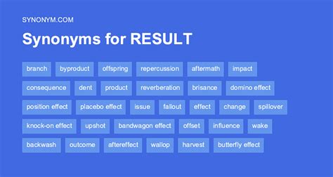 57 Synonyms & Antonyms for RESULTED .